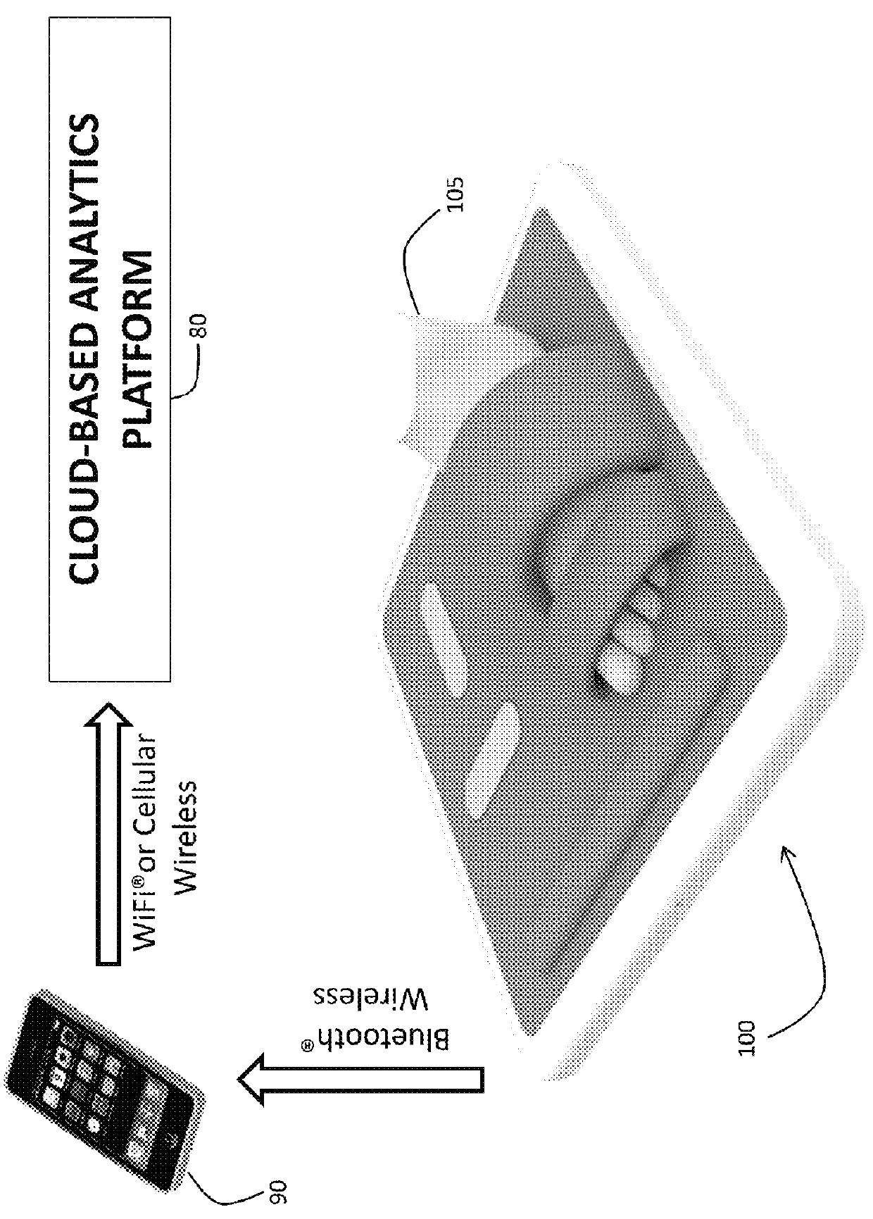 Floormat physiological sensor