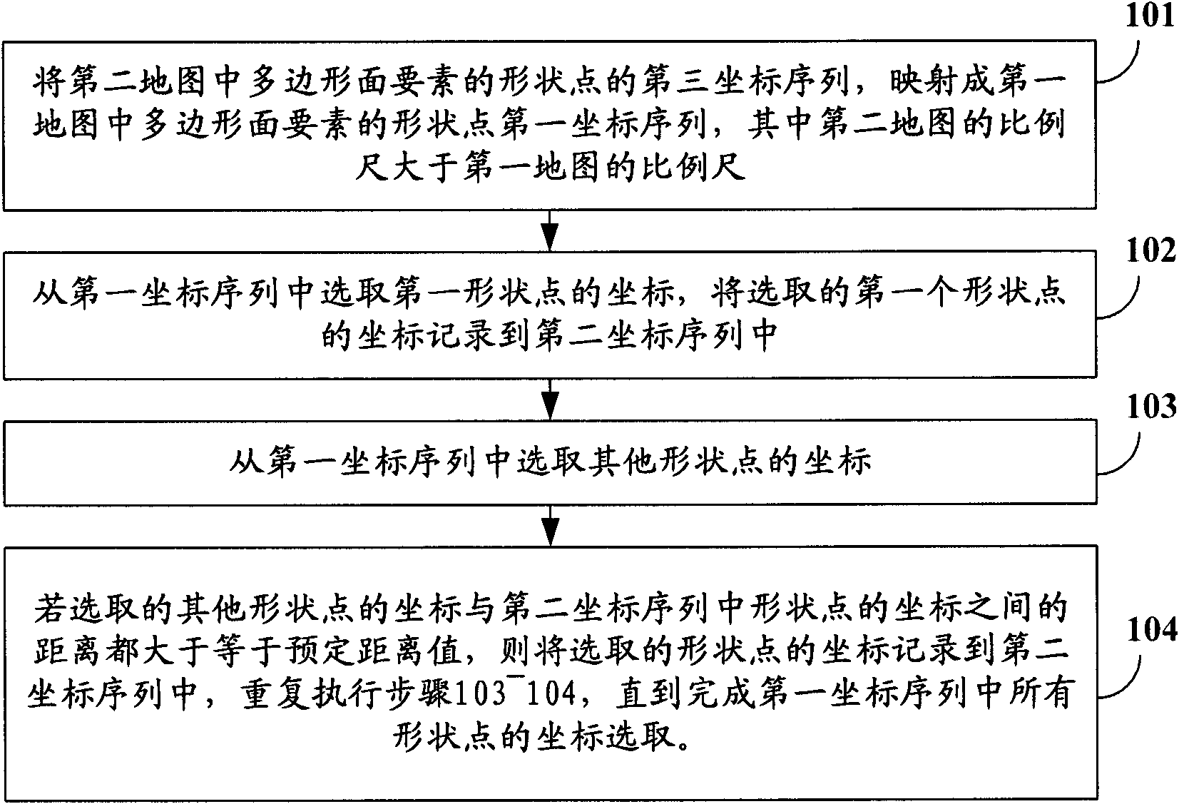 Method and device for automatically simplifying shape points of polygonal surface elements of electronic map