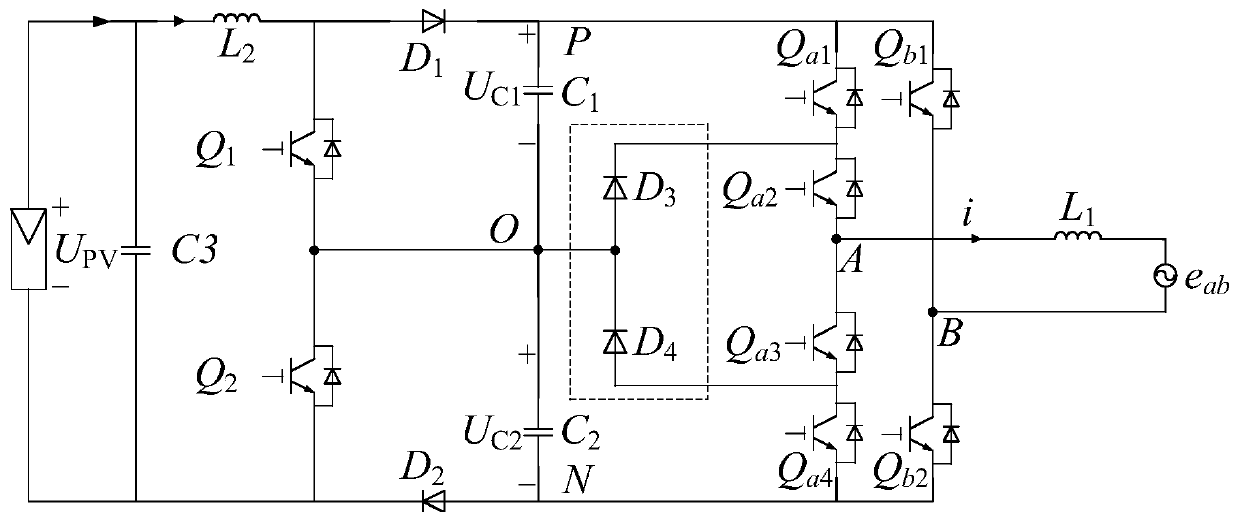 Two-stage single phase three-level T-shaped asymmetric inverter as well as control method and device