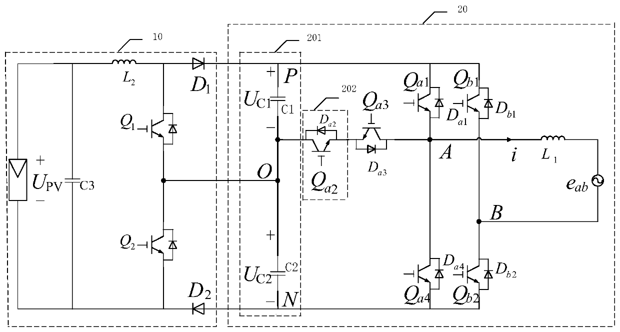 Two-stage single phase three-level T-shaped asymmetric inverter as well as control method and device