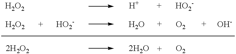 Stable peroxide containing personal care compositions