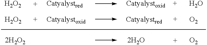 Stable peroxide containing personal care compositions