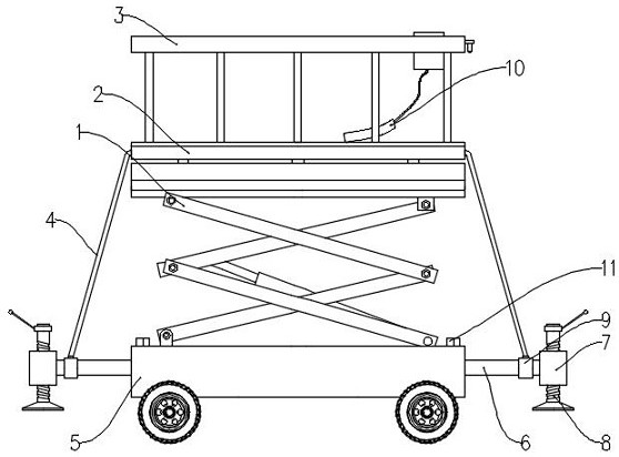 A heavy industrial machinery lifting platform