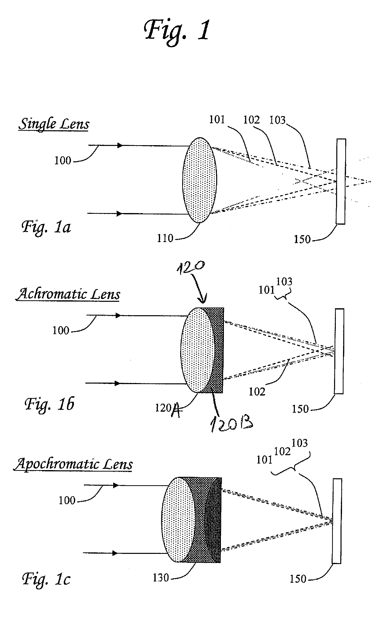 Broadband imaging system and method