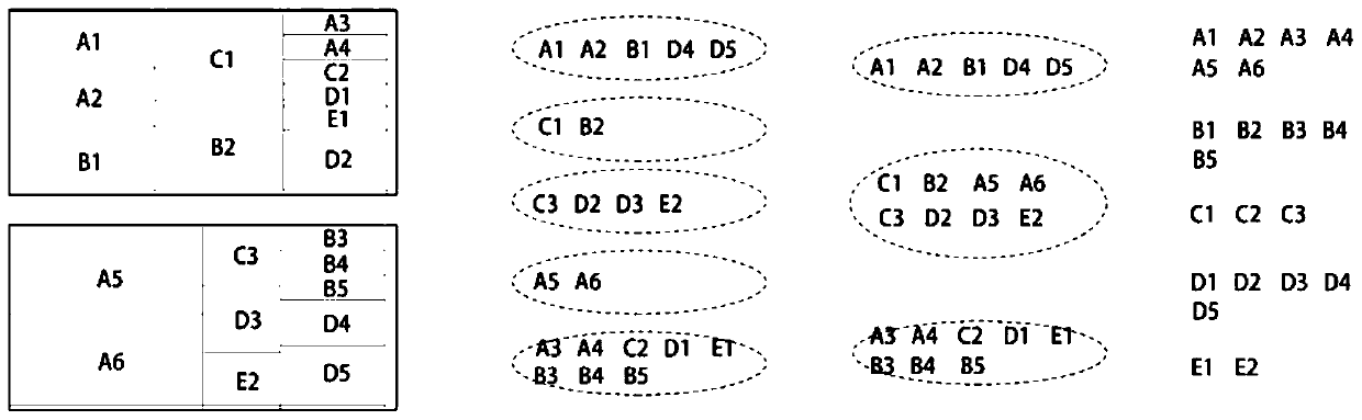 Sorting system and process for plate-type custom-made furniture