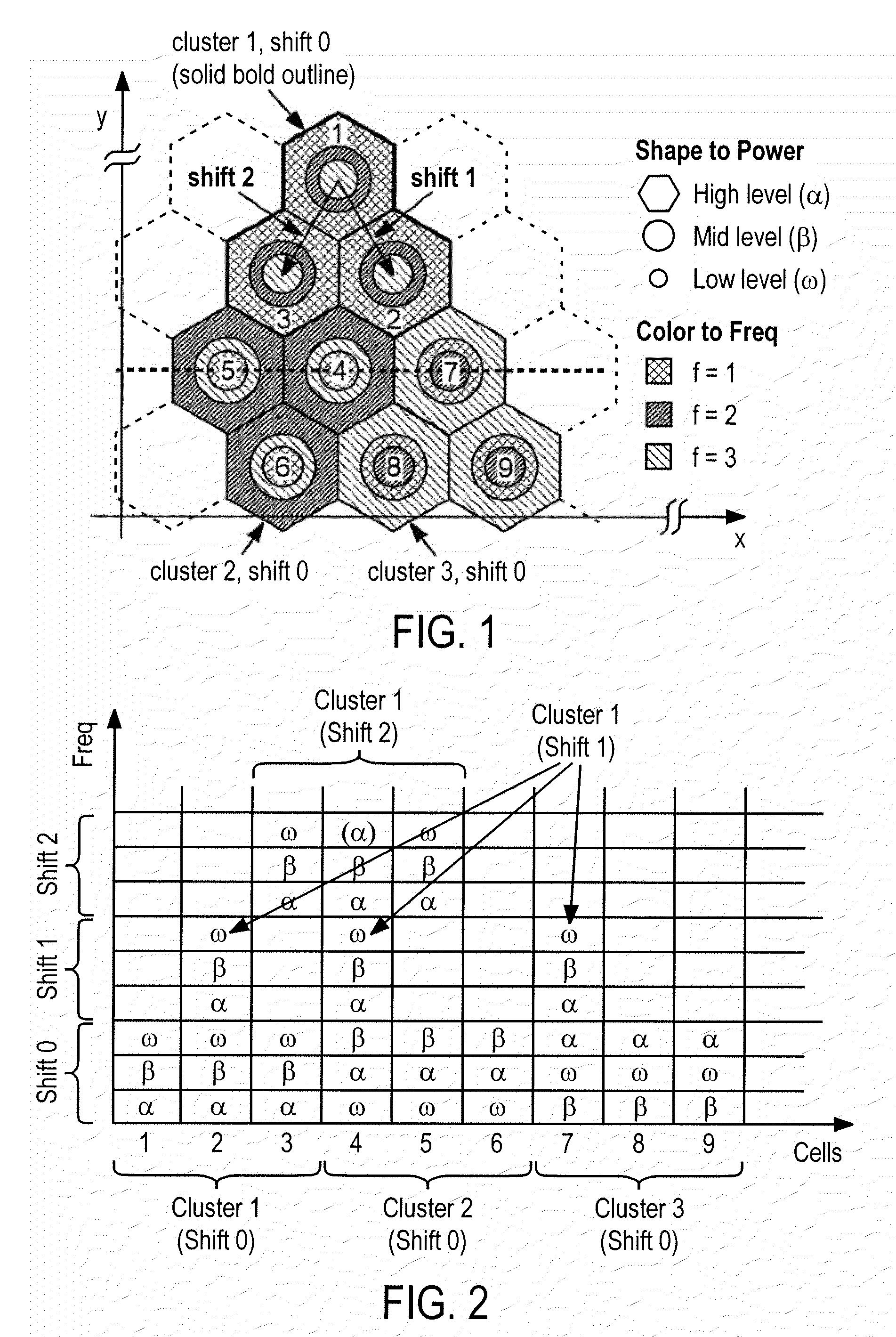 Method for varying transmit power patterns in a multi-cell environment