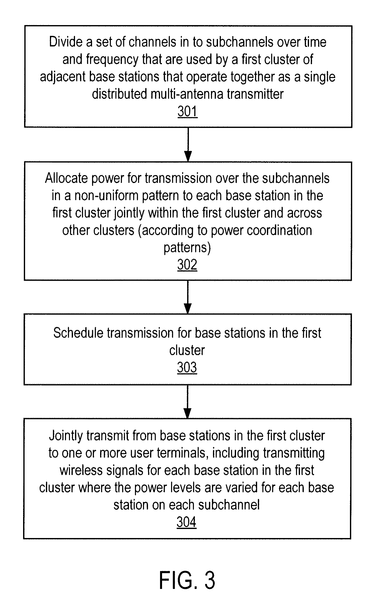 Method for varying transmit power patterns in a multi-cell environment