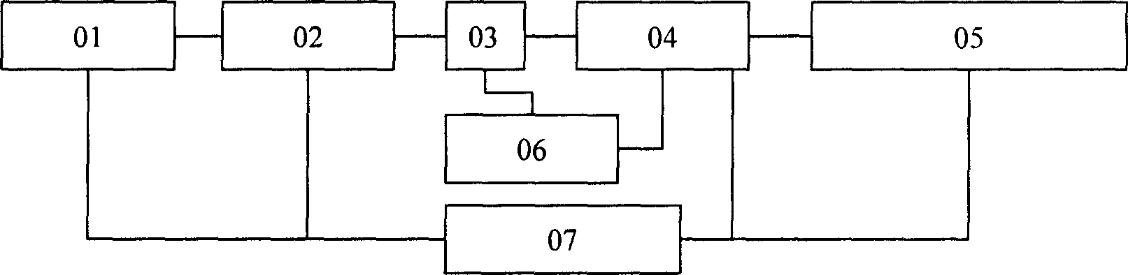 Portable liquid-phase chromatograph