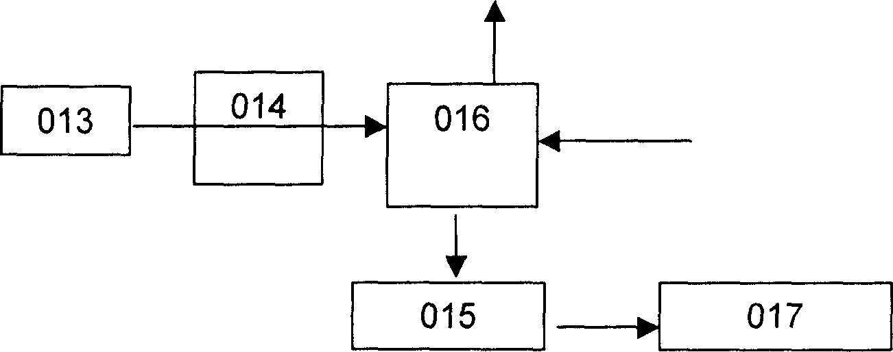 Portable liquid-phase chromatograph