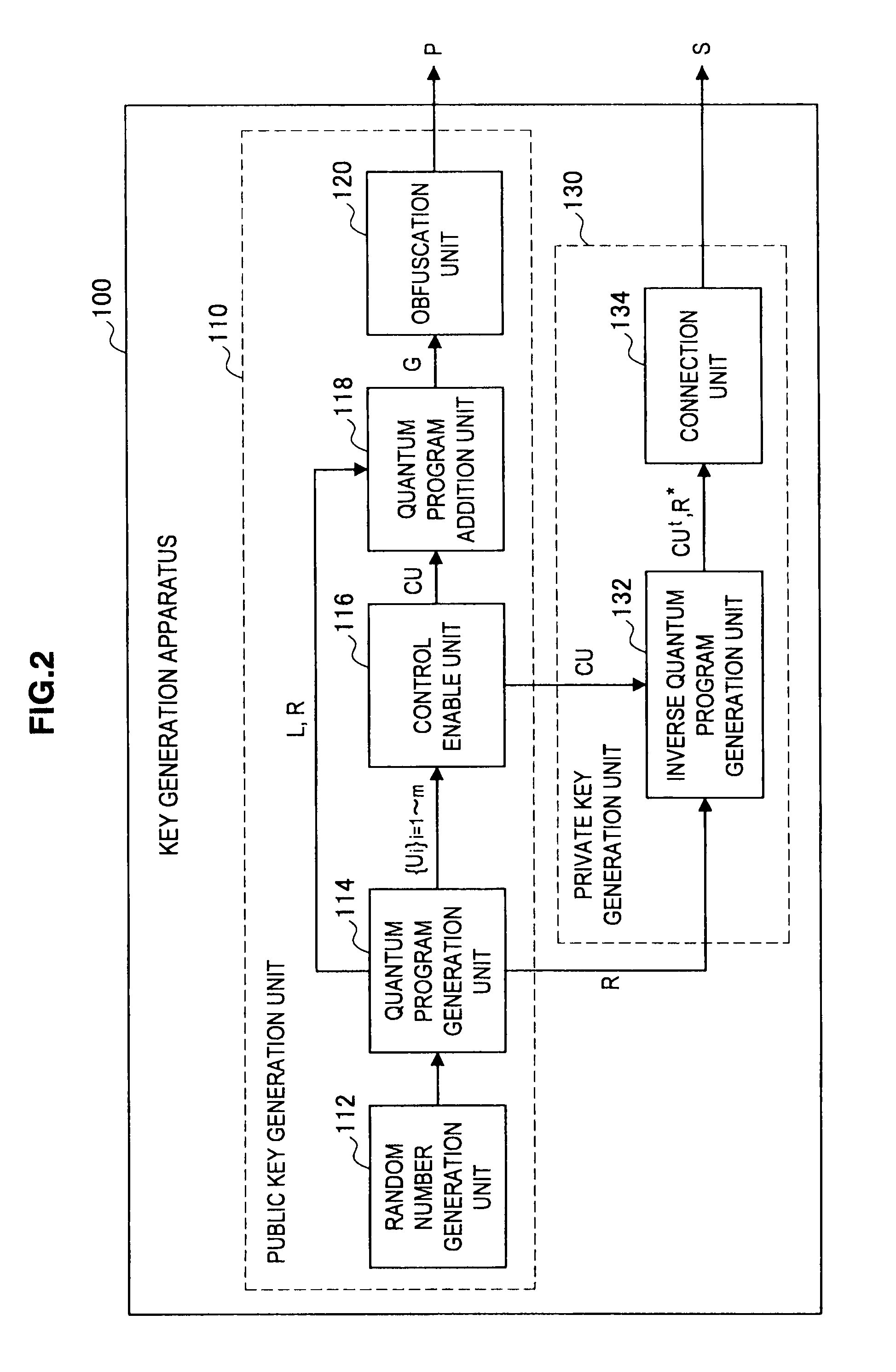 Quantum public key encryption system