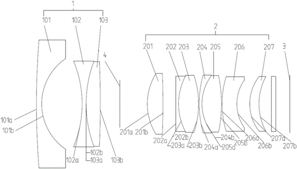 Ultra high definition wide-angle zooming optical system