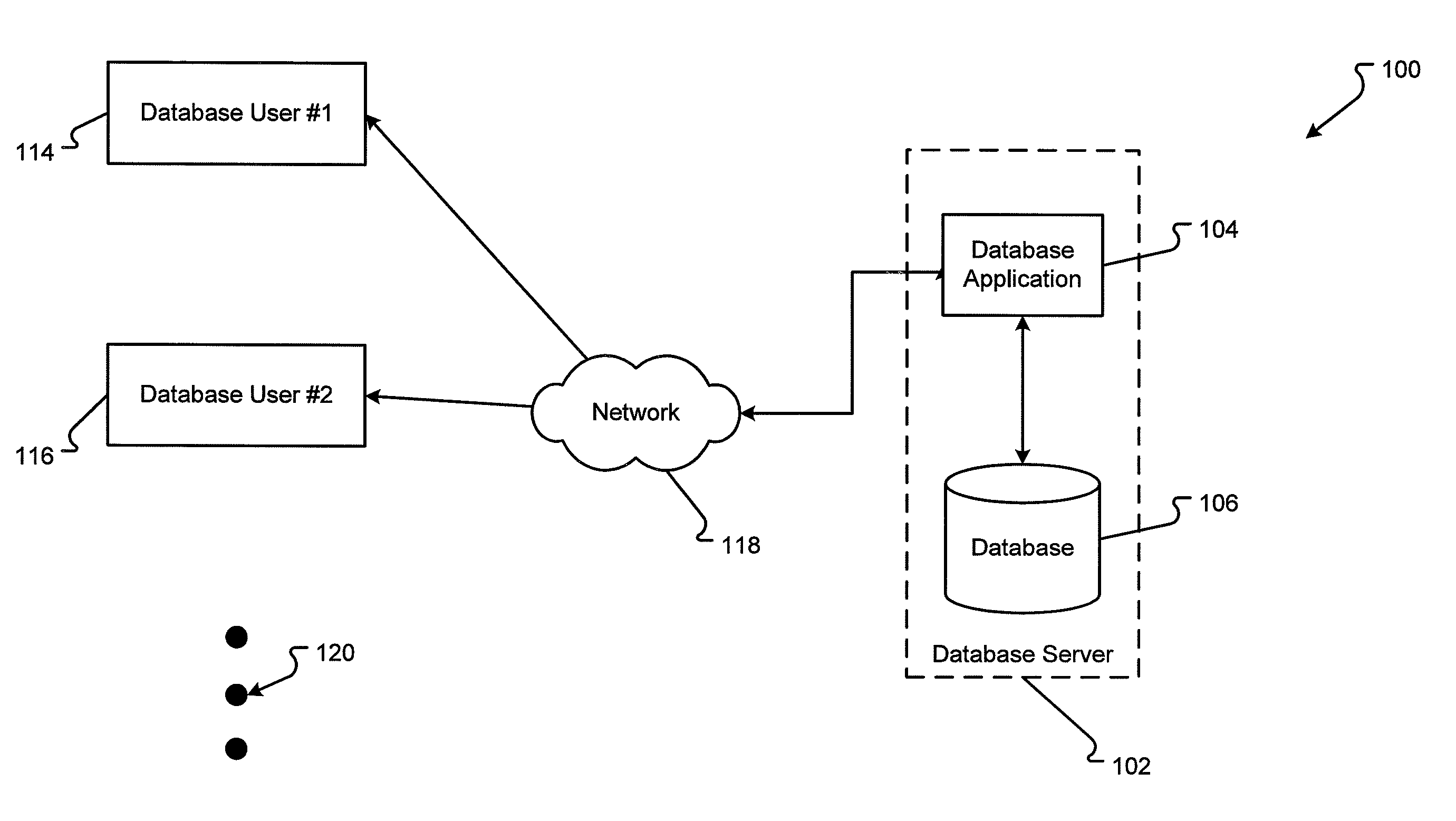 Fusion general ledger