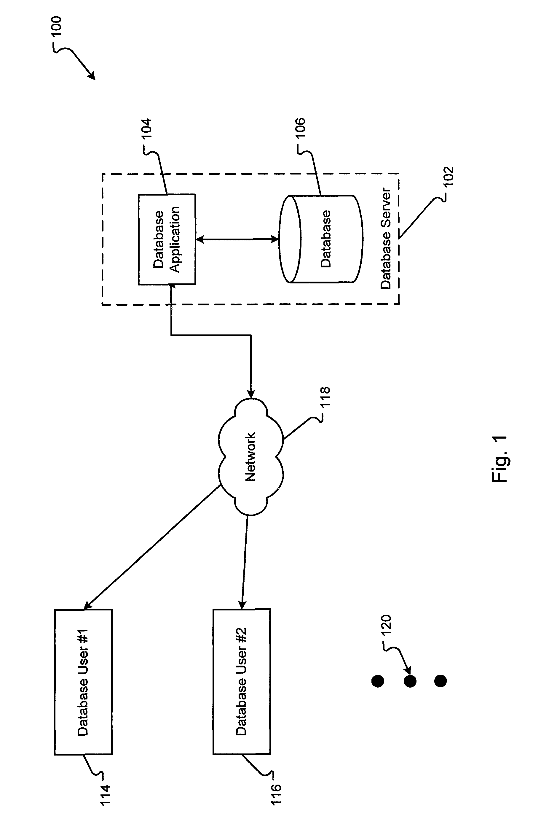 Fusion general ledger