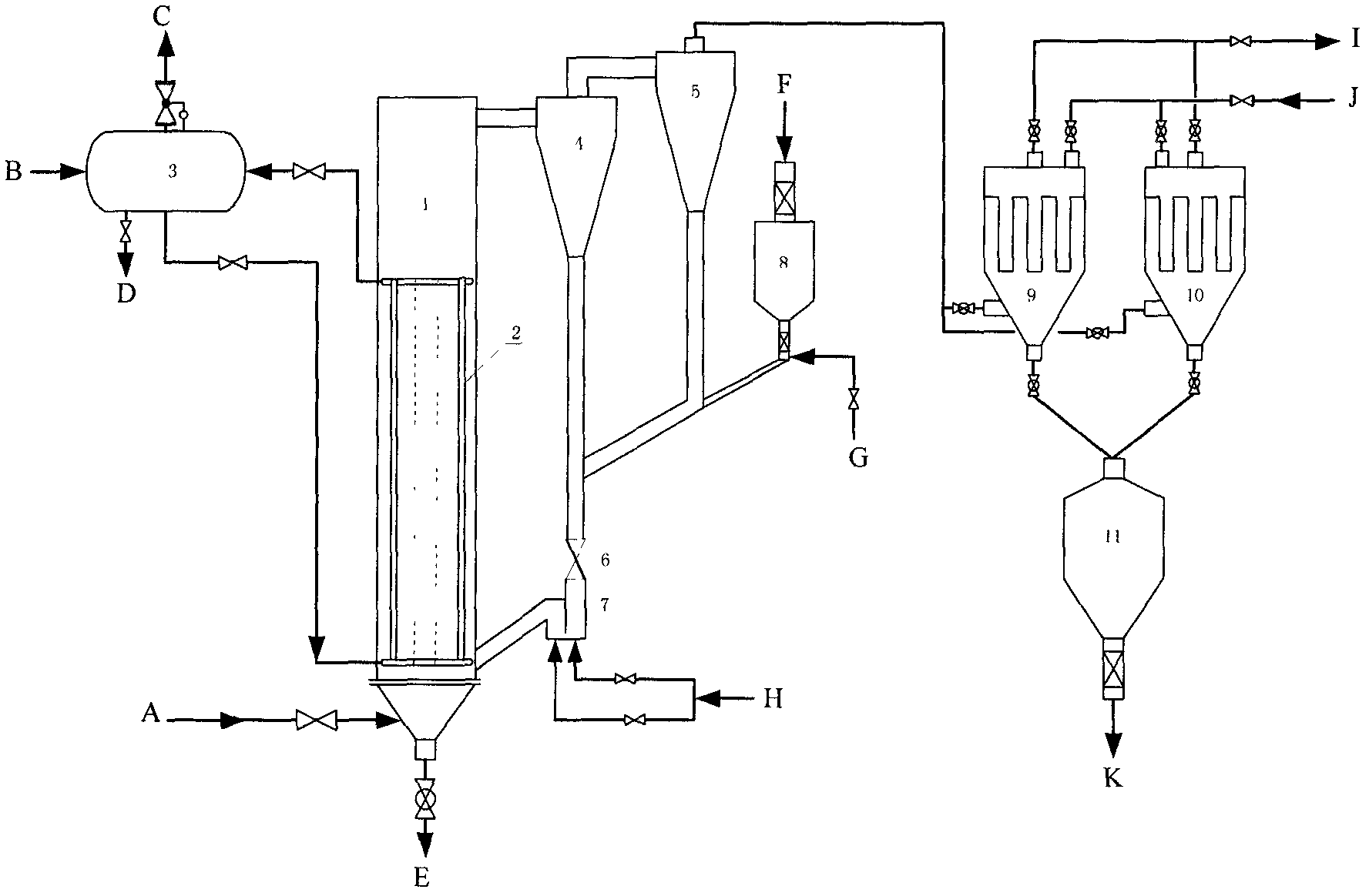 Fluidized bed catalytic deoxidation method for oxygen-containing coal bed gas