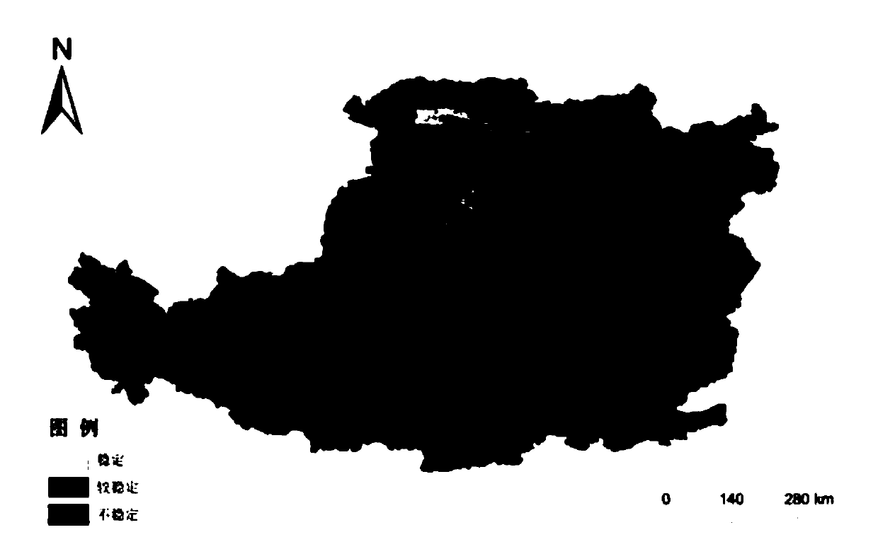 Feature analysis method for regional vegetation restoration