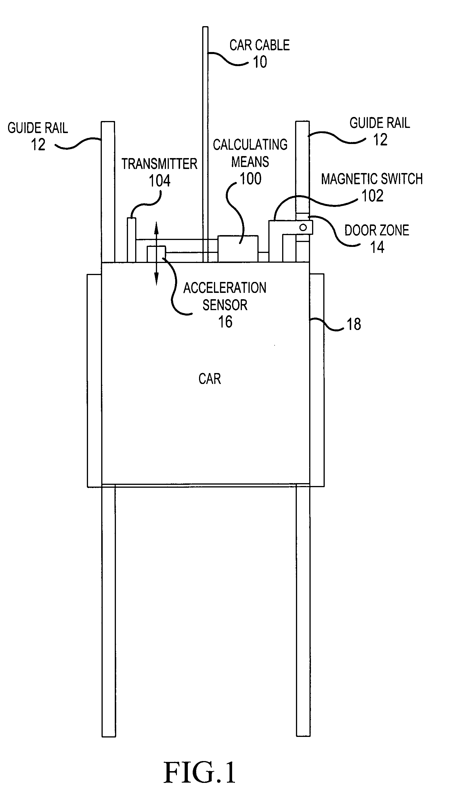 Method and system for measuring the stopping accuracy of an elevator car