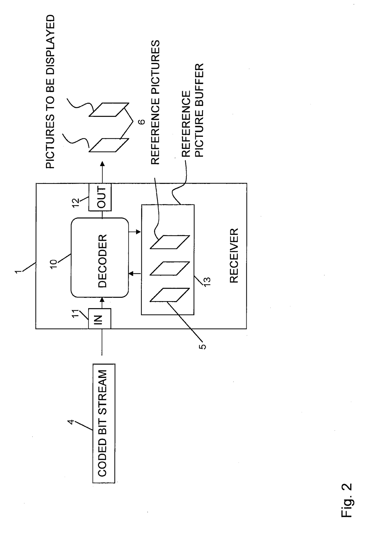 Reference picture list handling