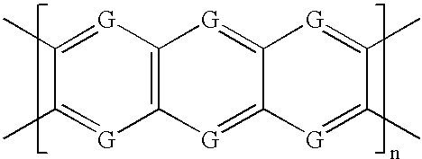 Electrochemical capacitors having electrodes with diverse redox potentials