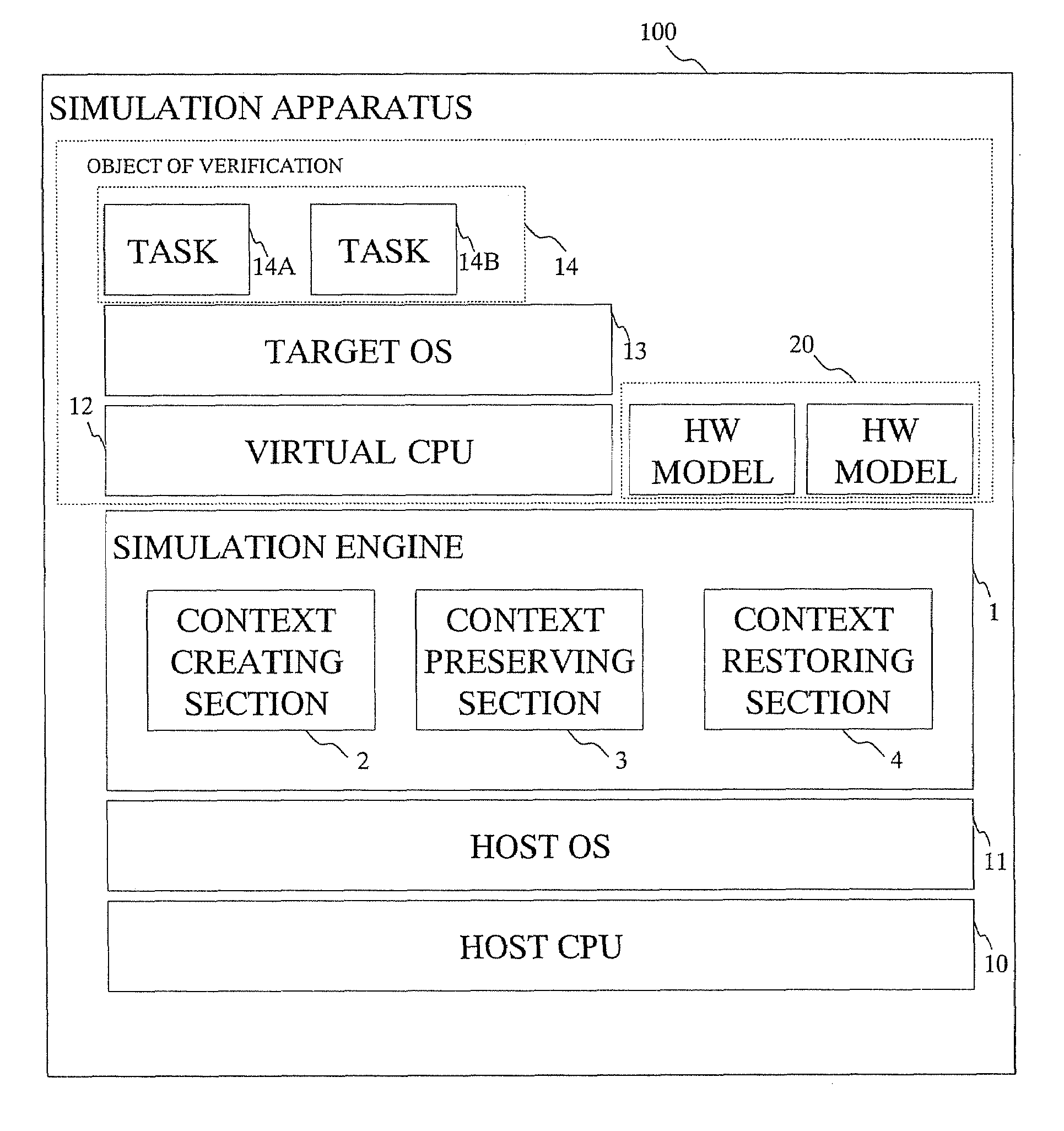 Virtualization program, simulation apparatus and virtualization method