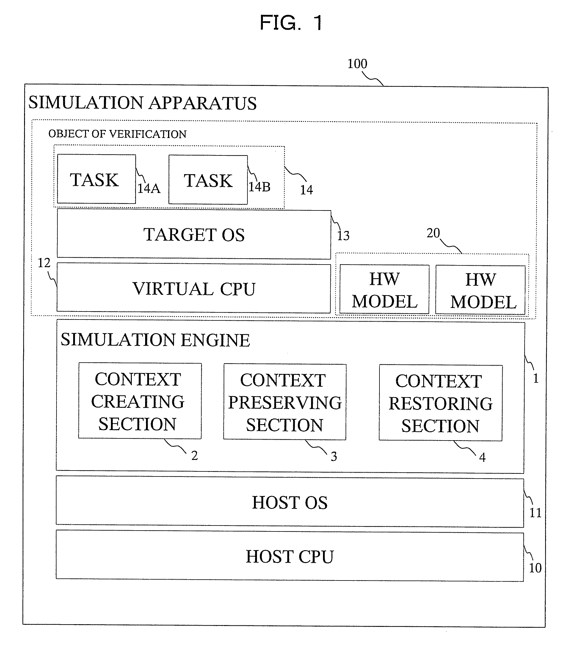 Virtualization program, simulation apparatus and virtualization method