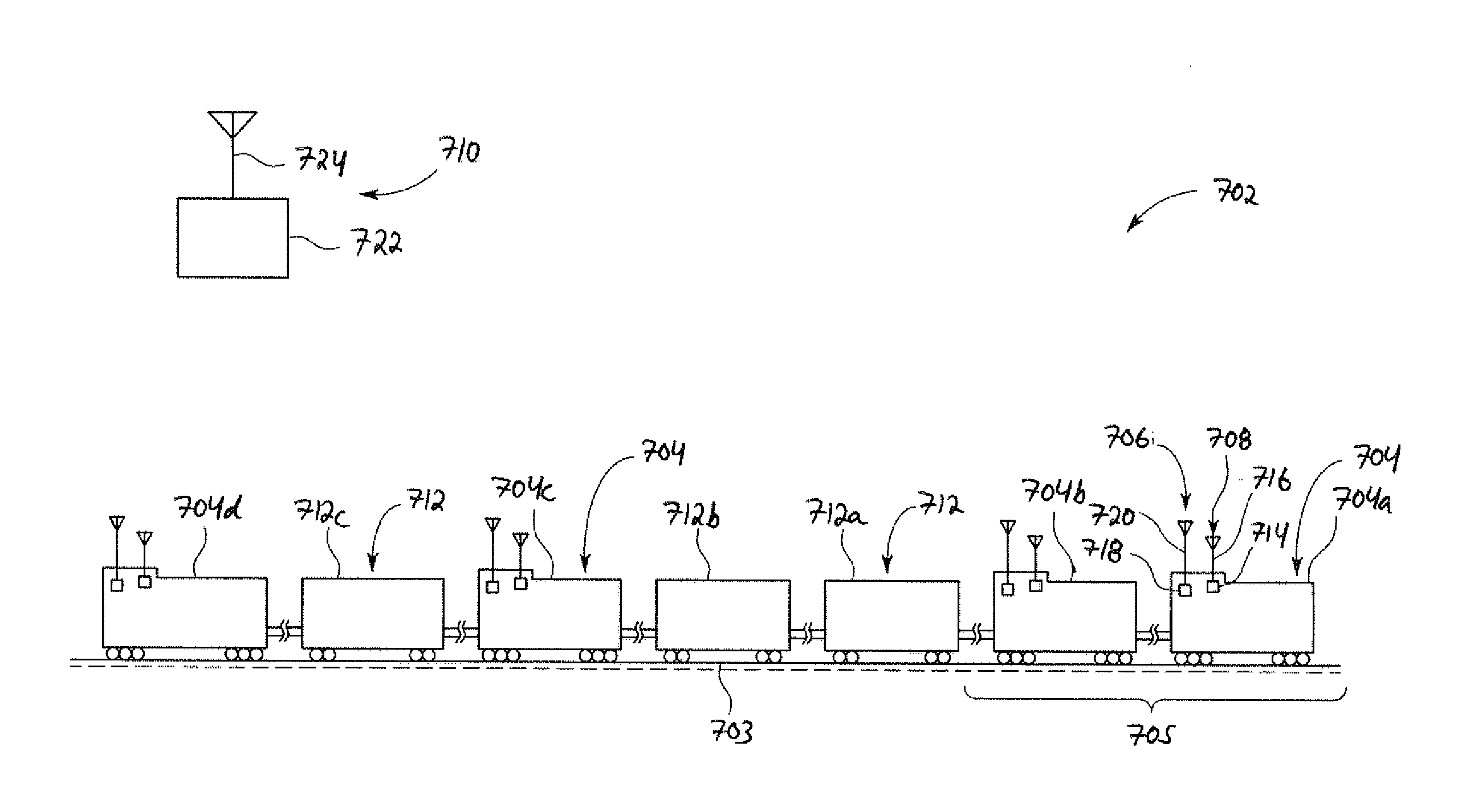 Methods and systems for data communications