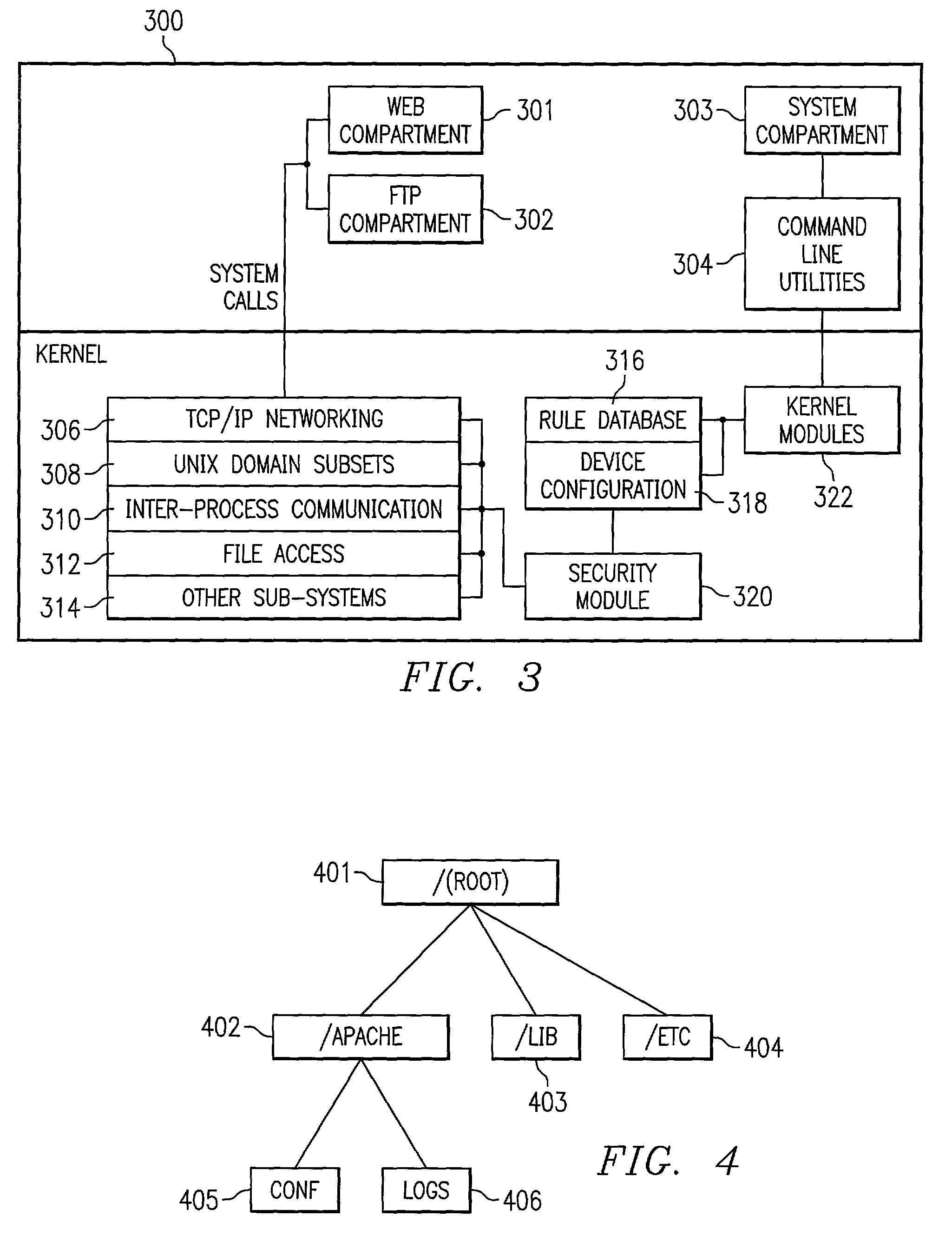 System and method for file system mandatory access control