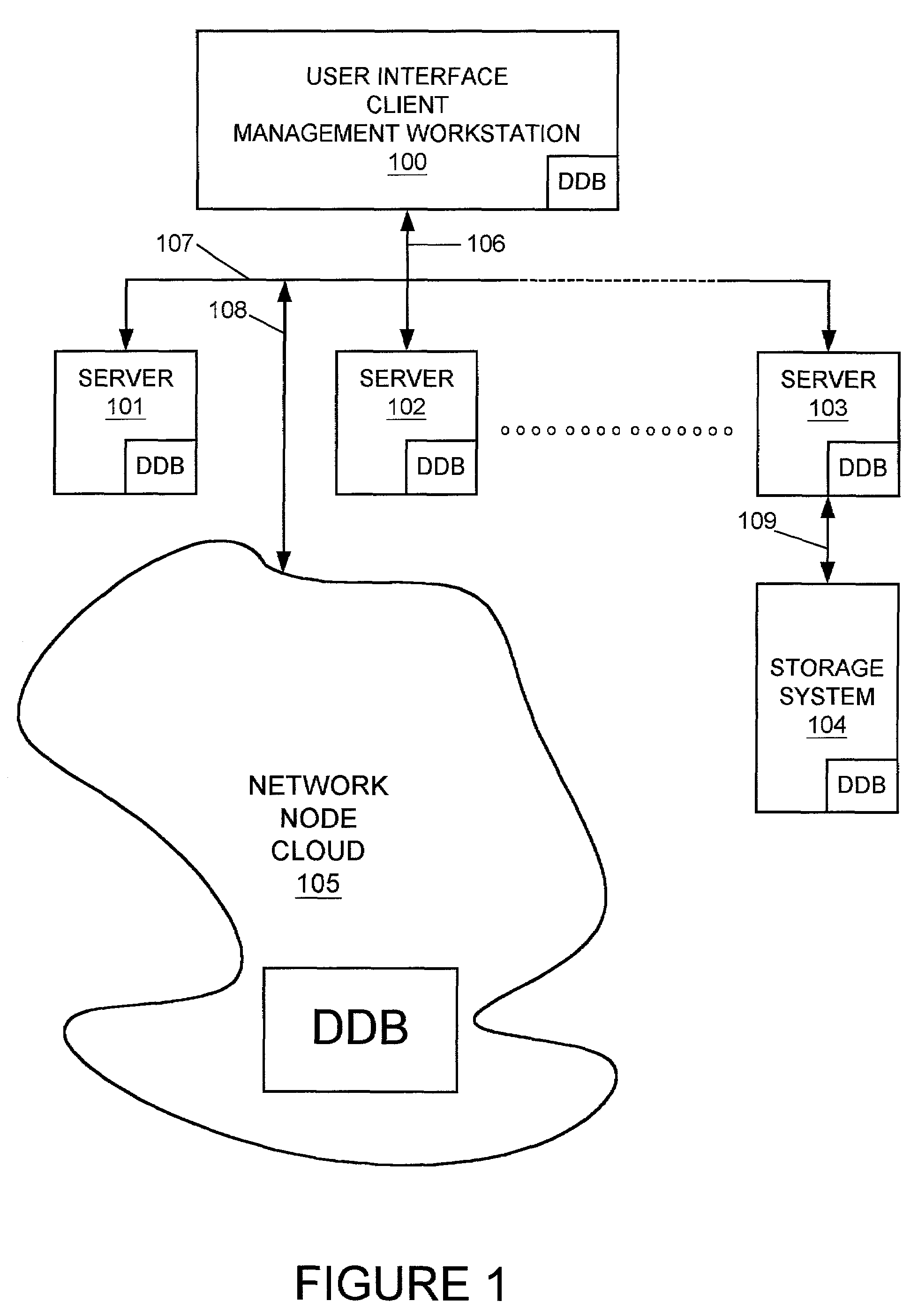 Resolving multiple master node conflict in a DDB