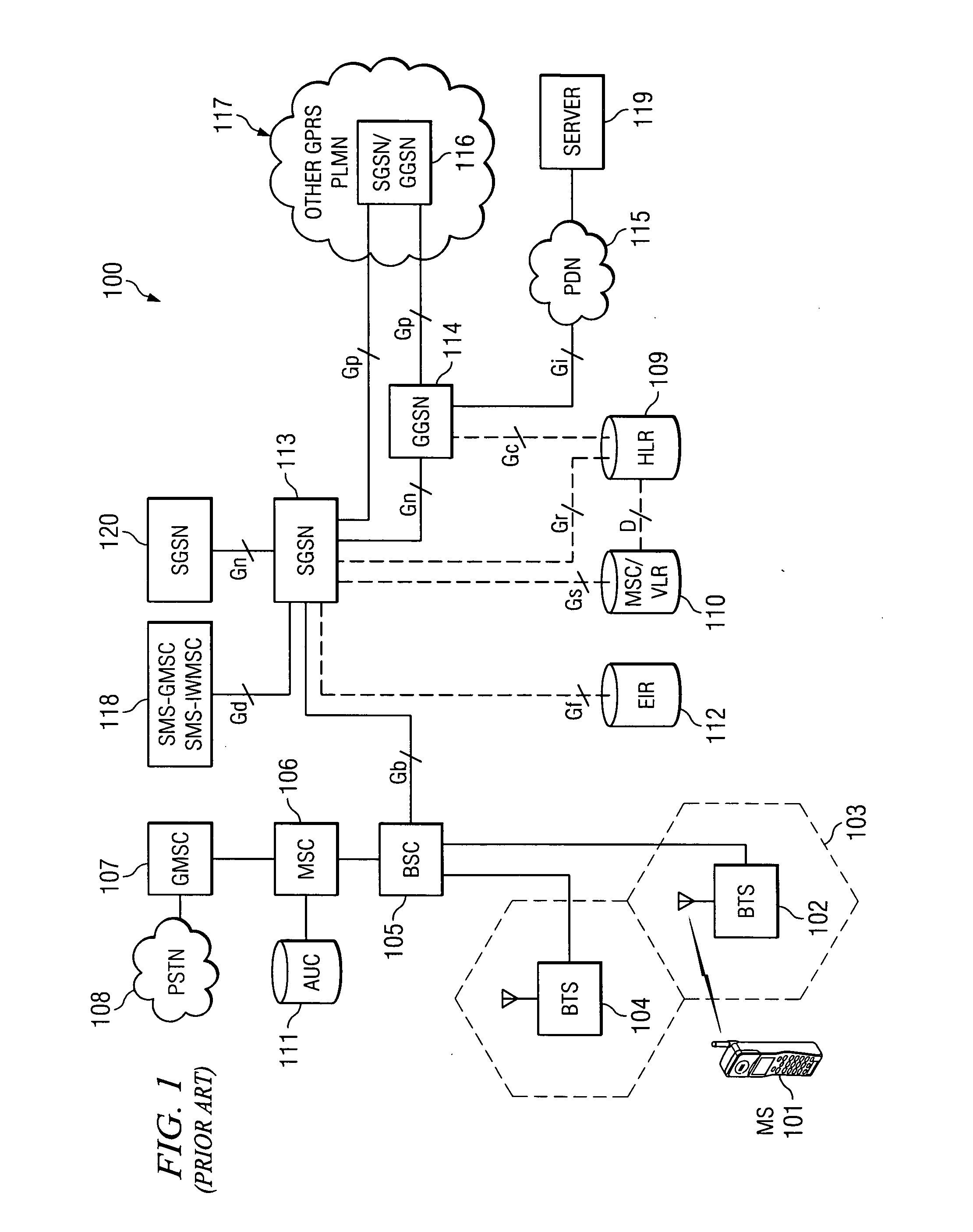 System and method for associating IP services to mobile subscribers