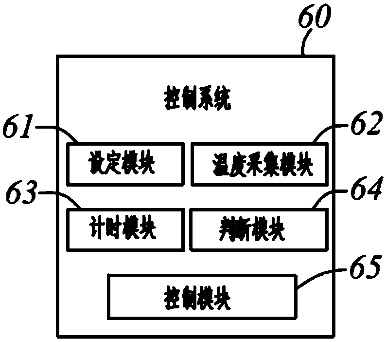 Air-cooled refrigerator and its operation control method