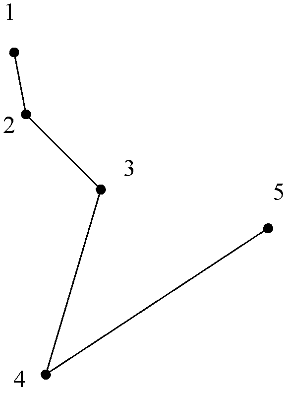 Touch-point tracking, positioning and correcting method and system