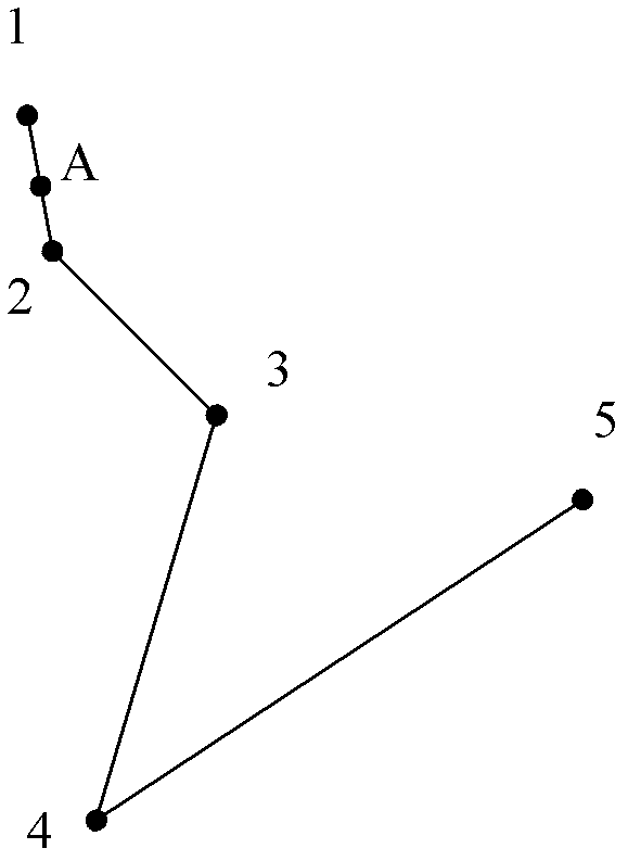 Touch-point tracking, positioning and correcting method and system