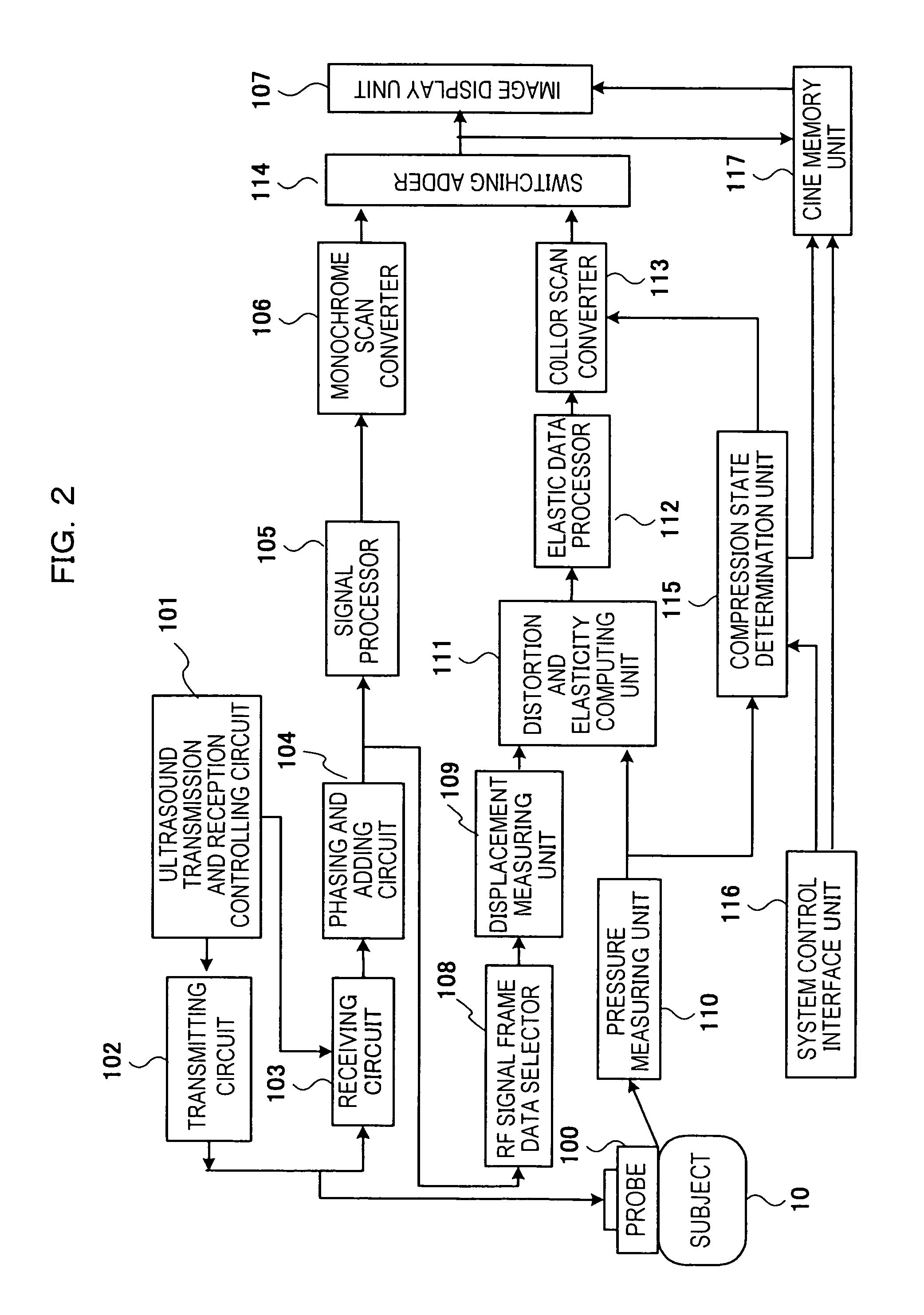 Method of displaying elastic image and diagnostic ultrasound system