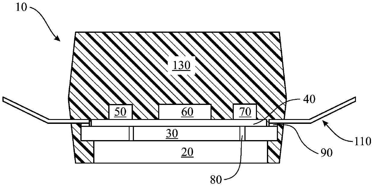 semiconductor components