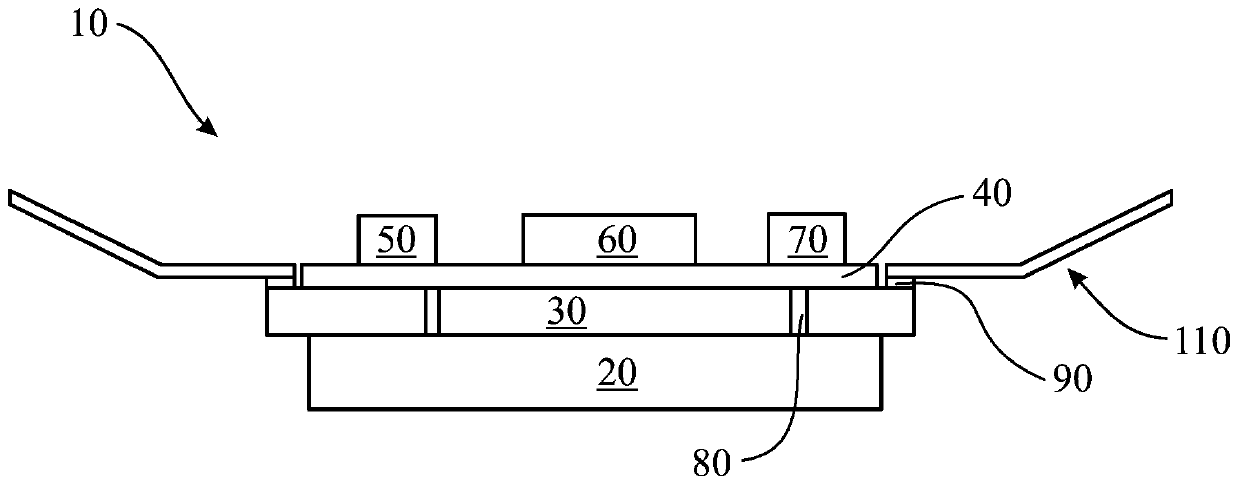 semiconductor components