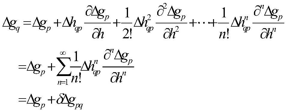 Analytical method of air gravity least squares downward continuation based on upward continuation