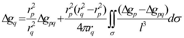 Analytical method of air gravity least squares downward continuation based on upward continuation