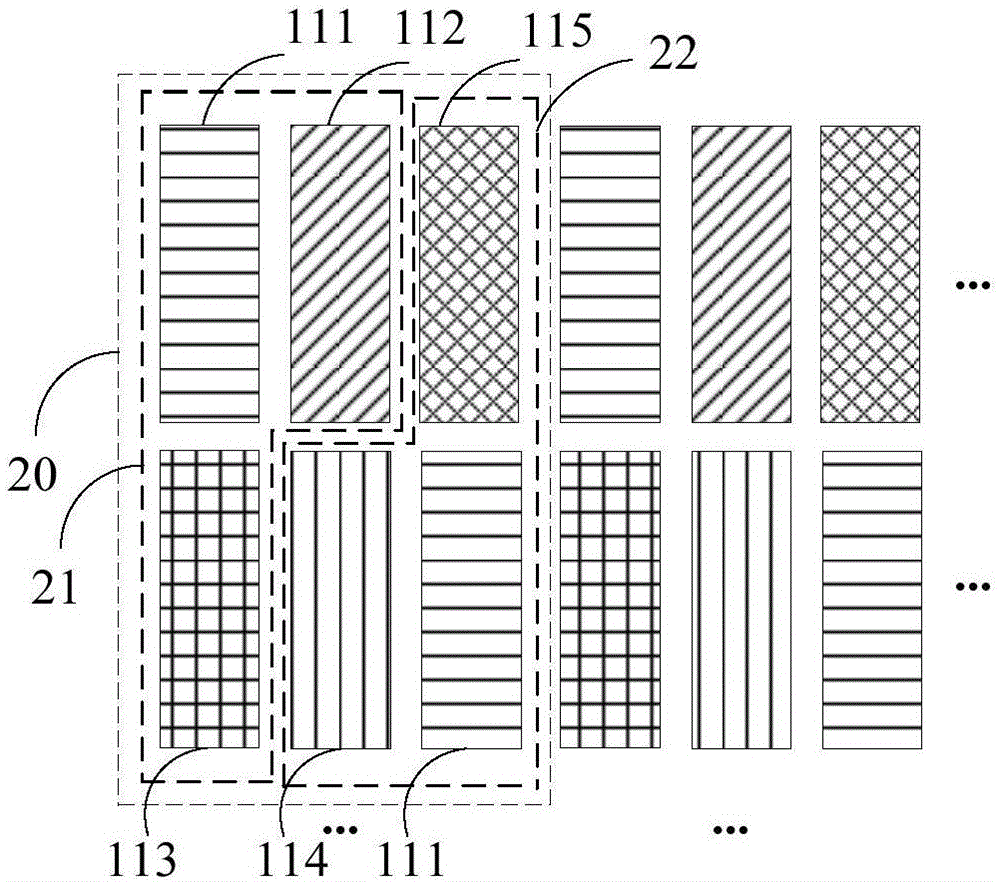 Display apparatus and sub pixel rendering method