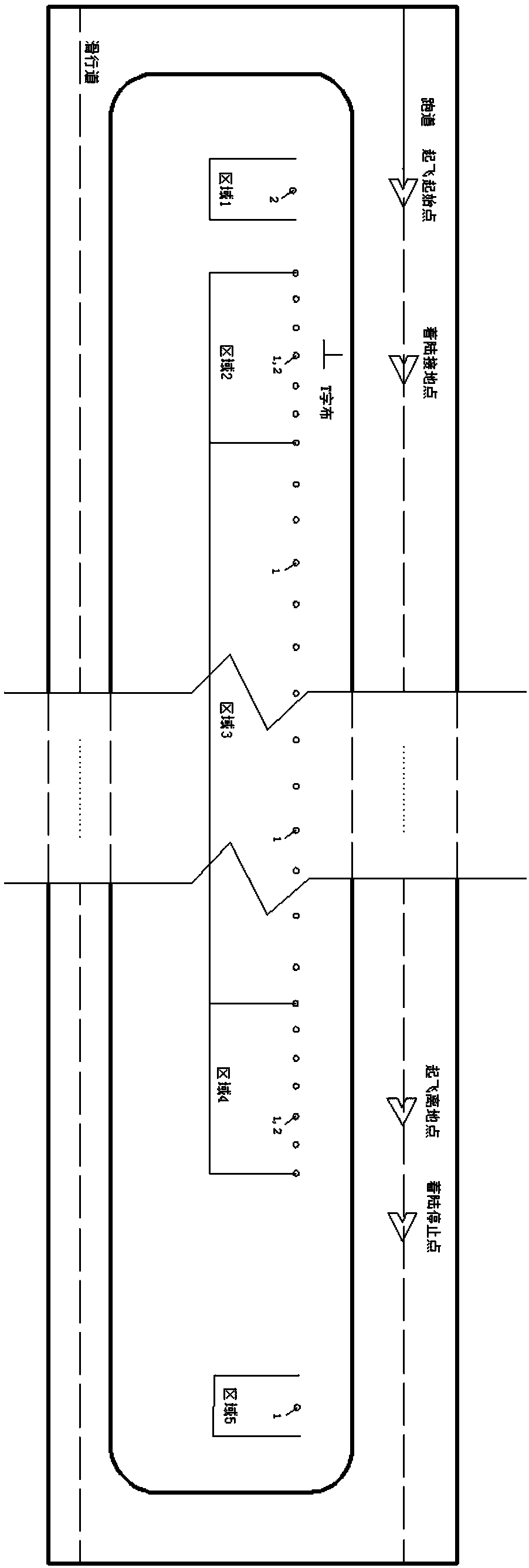 Airfield runway traffic volume distribution testing system and method