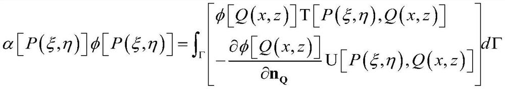 A method, device and electronic equipment for analyzing hydrodynamic characteristics of multi-row submerged embankments