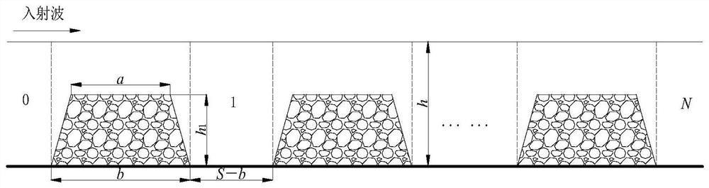 A method, device and electronic equipment for analyzing hydrodynamic characteristics of multi-row submerged embankments