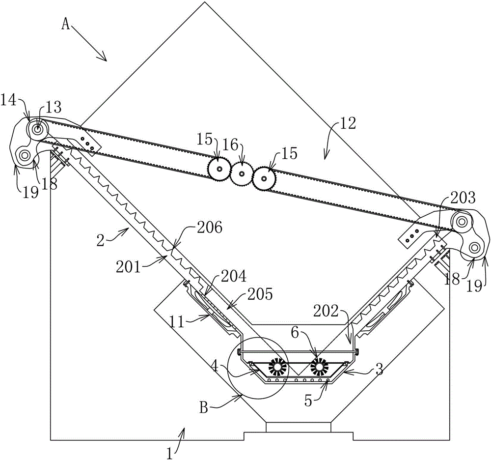 Financial bill leveling and bonding device