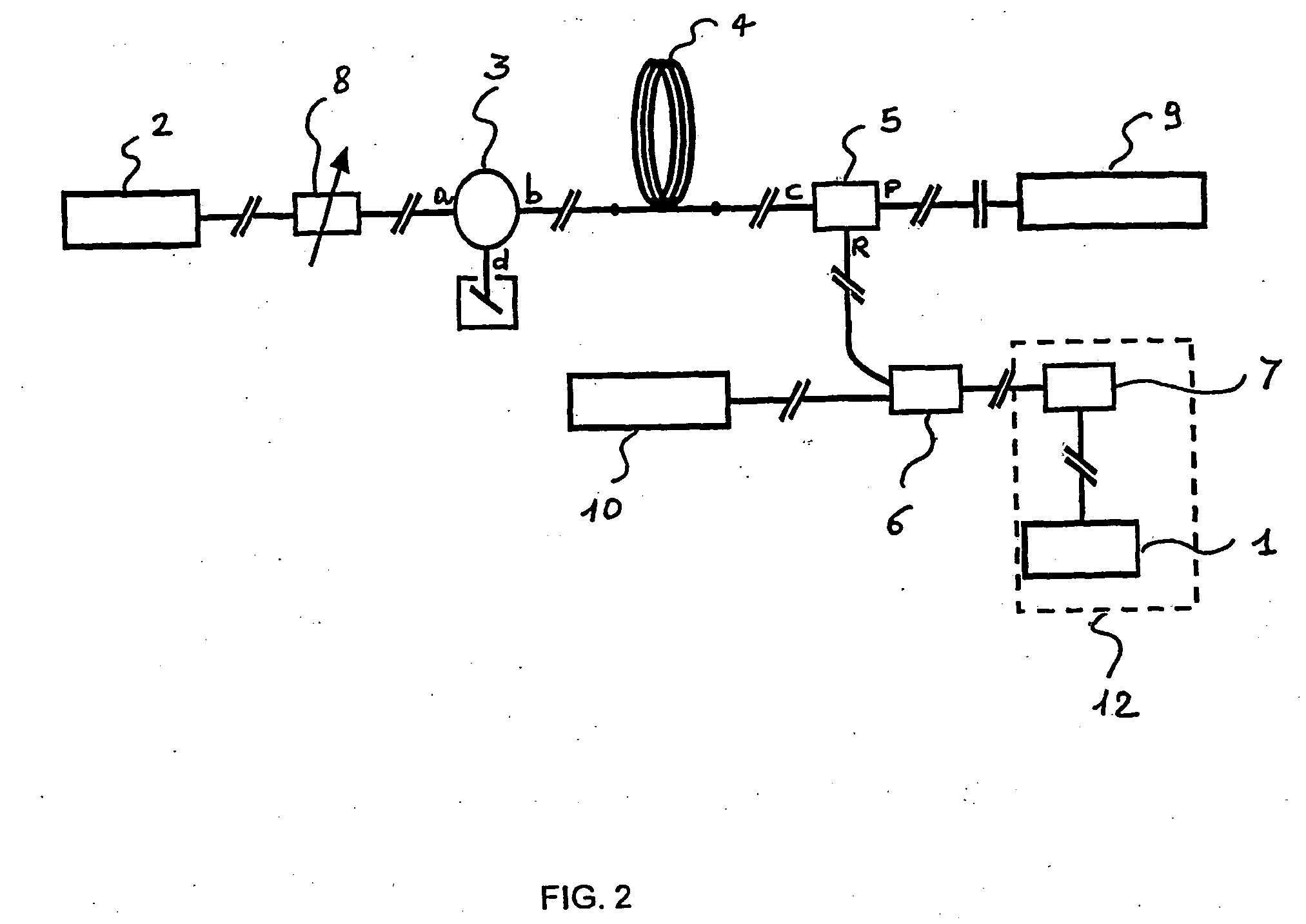 Cascaded raman pump for raman amplification in optical systems