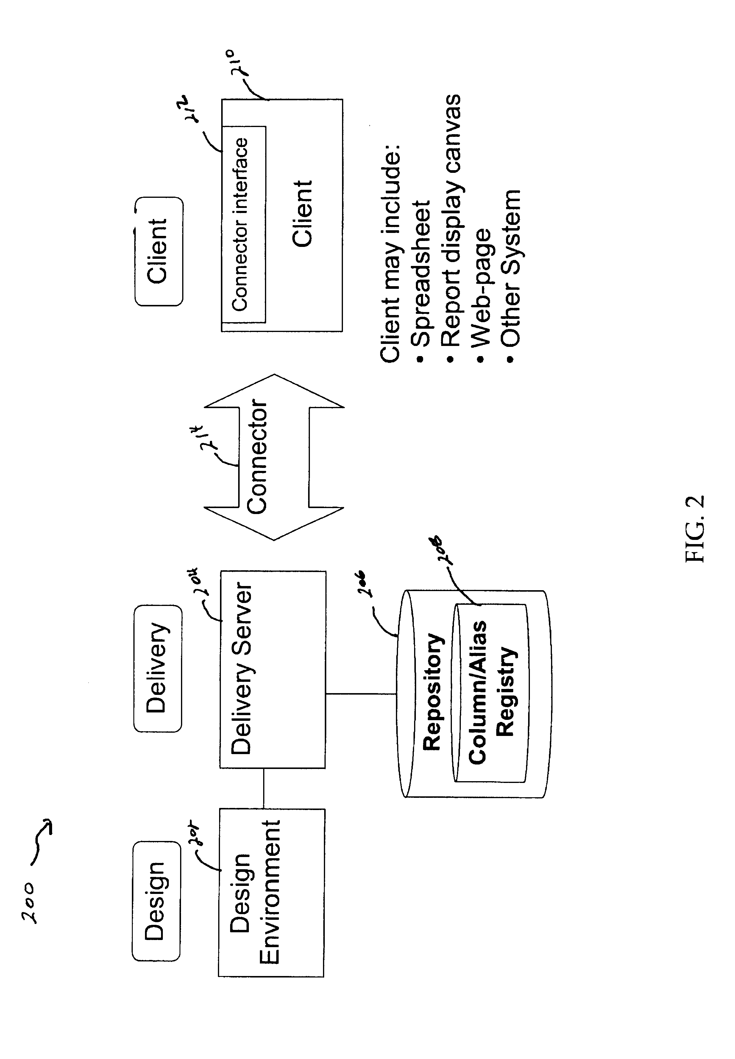 Method and system for replacing data in a structured design template