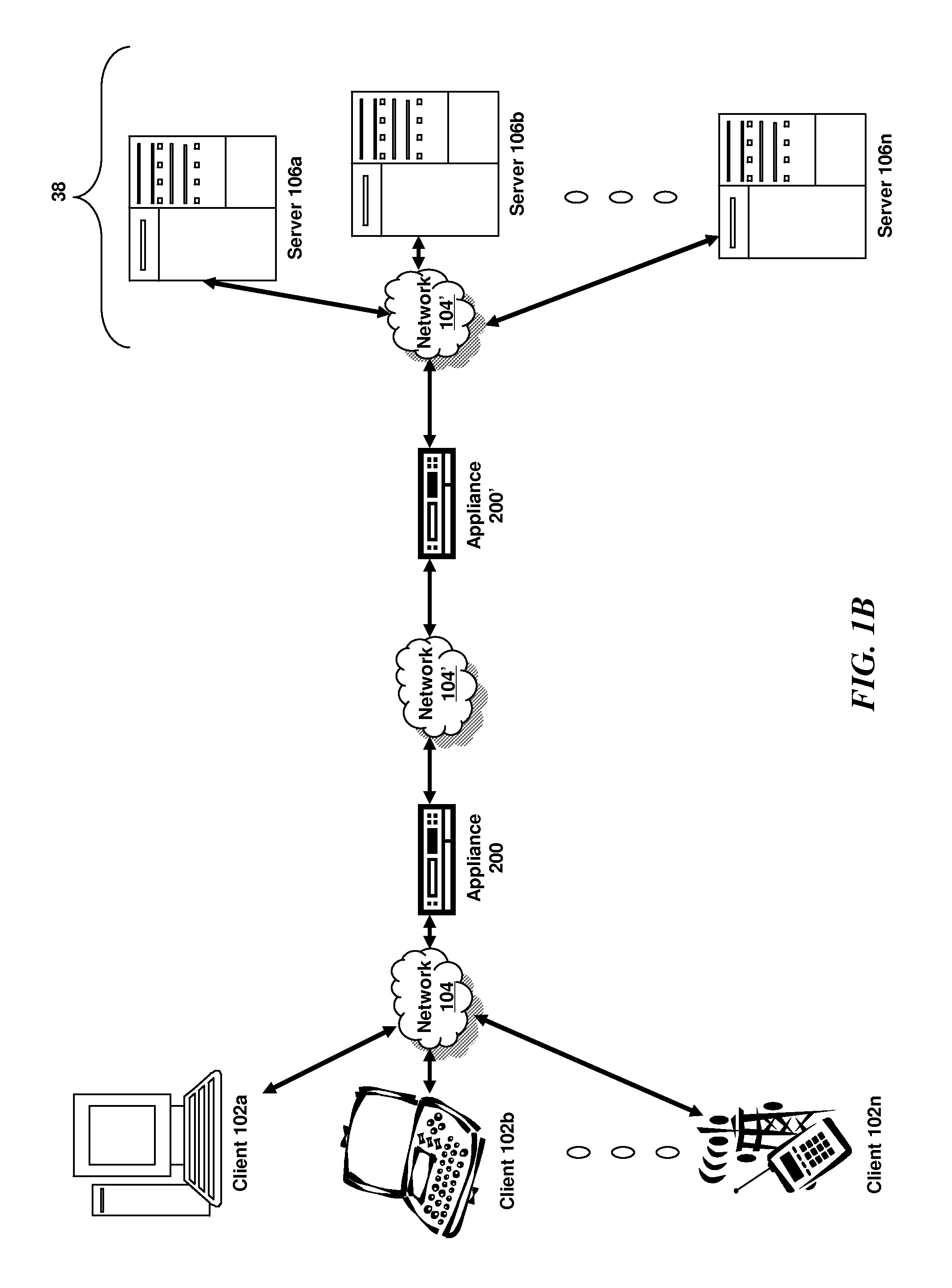 Systems and methods for detecting incomplete requests, TCP timeouts and application timeouts