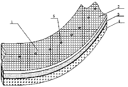 An anti-seepage structure for groundwater