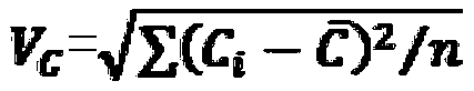 Electronic drawing method for sandstone-type uranium ore body horizontal projection drawing