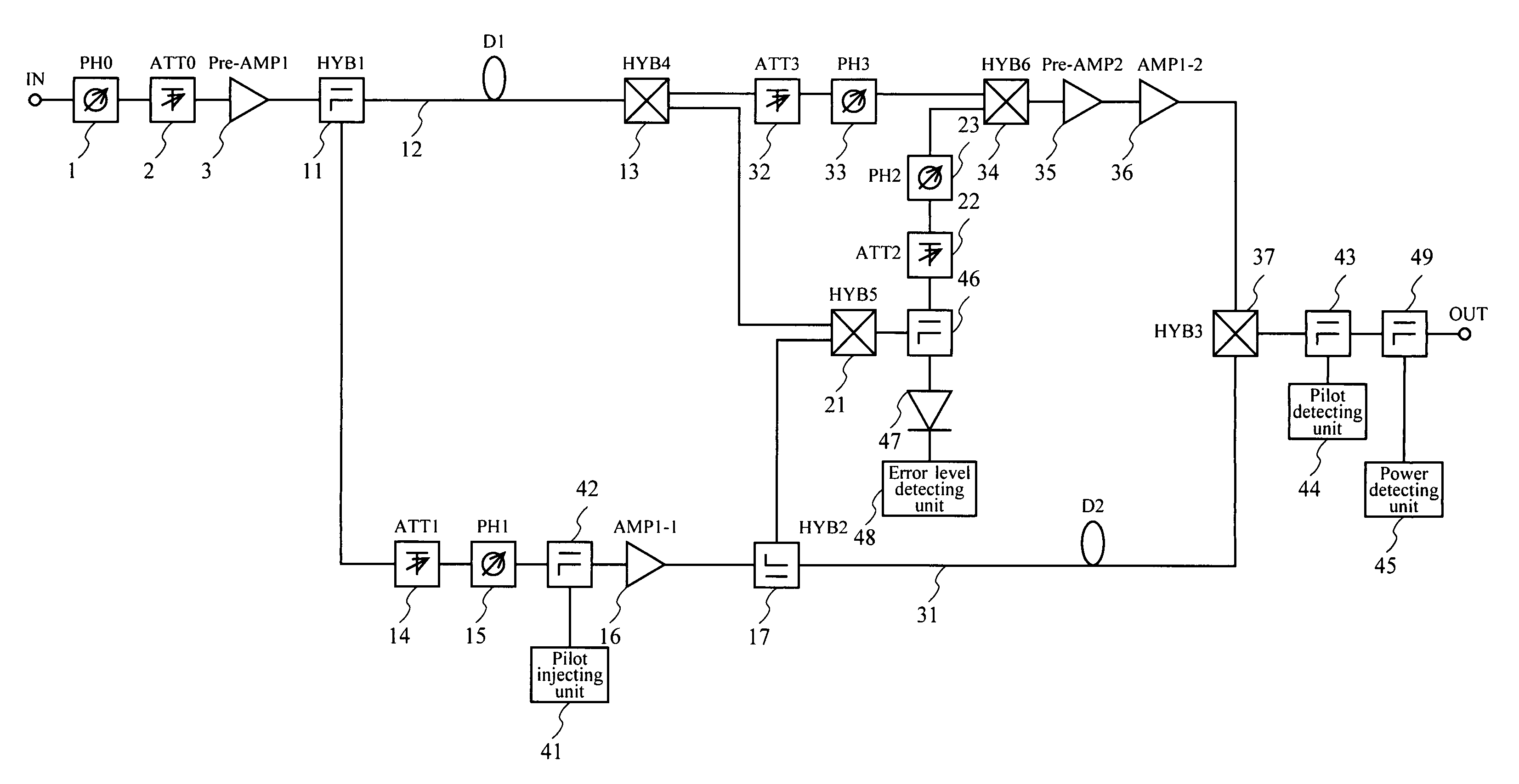 Distortion compensating amplifier