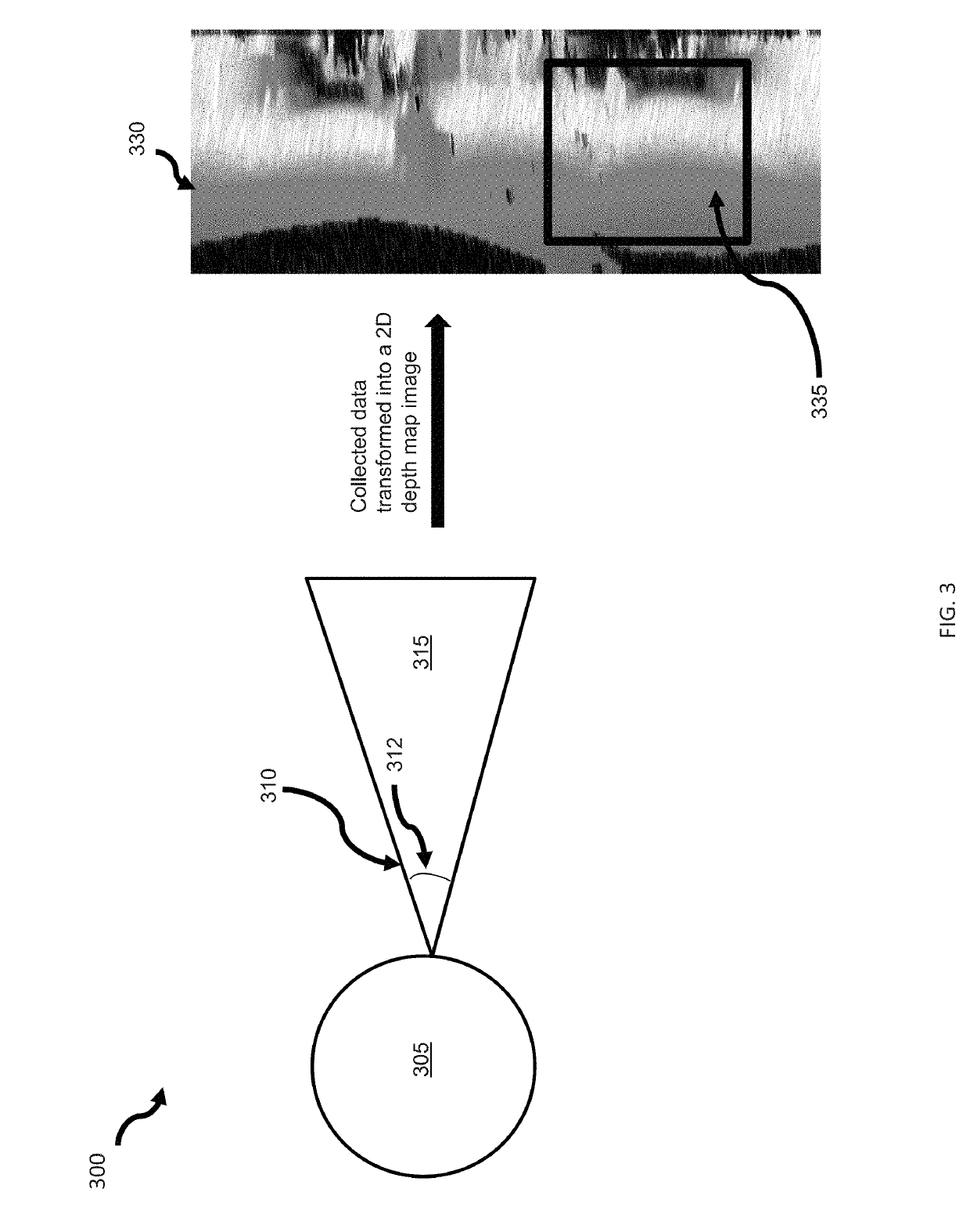 Analysis of point cloud data using polar depth maps and planarization techniques