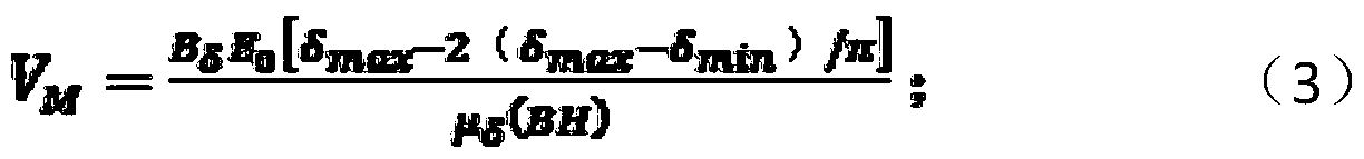 A method for calculating the amount of permanent magnets of a permanent magnet motor