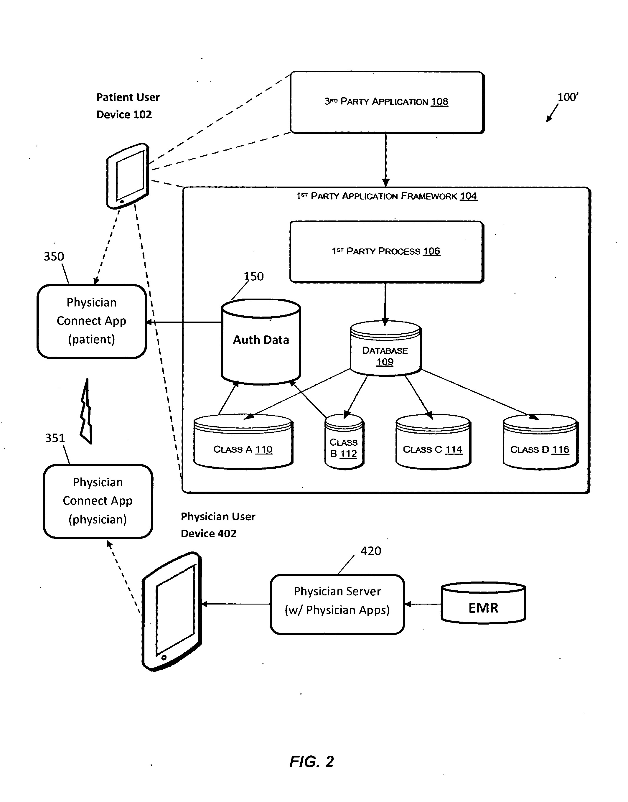 Methods of treatment and diagnosis using enhanced patient physician communication